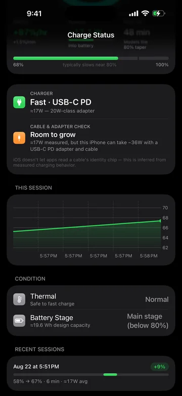 Dark appearance, scrolled down: Charger and Cable & Adapter Check cards, a This Session line chart of battery level, Condition rows for Thermal and Battery Stage, and a recent session from 58% to 67% in 6 minutes at about 17 W average.