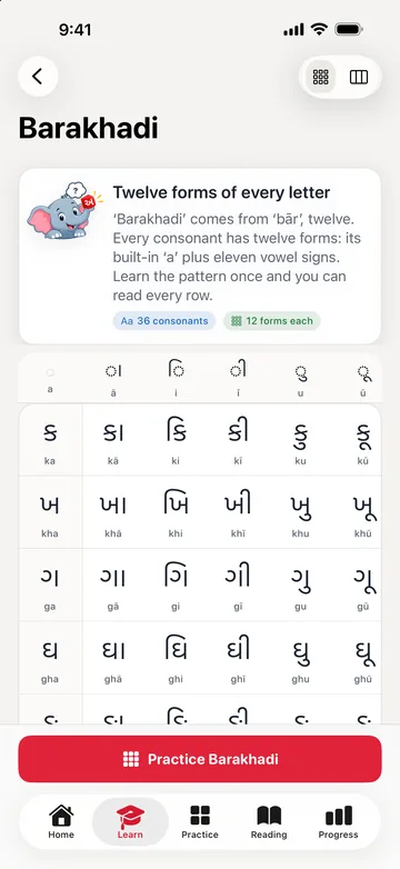Barakhadi screen on iPhone: rows for ka, kha, ga and gha across the first six vowel forms (a to ū), each with its romanised sound, under a ‘Twelve forms of every letter’ note from the elephant guide, with a Practice Barakhadi button below.