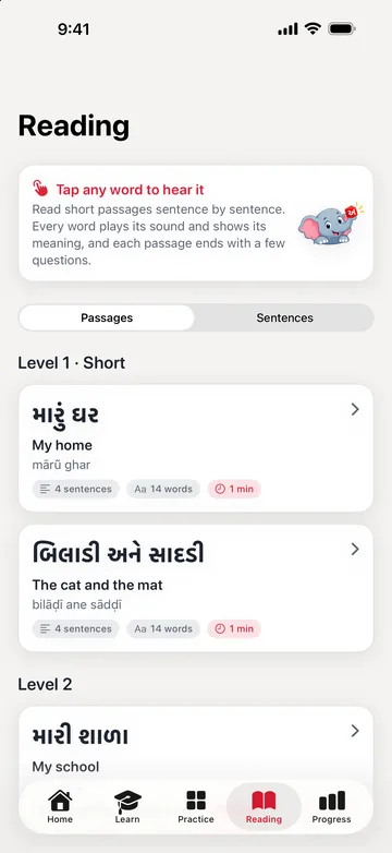 Reading tab on iPhone with a ‘Tap any word to hear it’ note, a Passages and Sentences switch, and Level 1 passages મારું ઘર (My home) and બિલાડી અને સાદડી (The cat and the mat), each 4 sentences and 14 words.