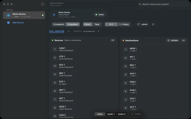 RTR Control window in dark mode showing the Dropdown X-Y routing view on the built-in 16×16 demo device: sources such as CAM 1 and VTR 1 with their resolutions on the left, destinations such as MON 1 and PGM 1 with their current feeds on the right, toolbar controls for Crosspoint or Dropdown, Direct or Take, X-Y or 1 → Many, and Labels, and a Video, Audio 1 and Audio 2 level switch at the bottom.
