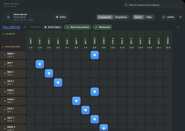 Crosspoint grid on the 16×16 demo router: source names across the top with signal dots, destinations down the side with lock icons, lit blue crosspoints, and a preset strip with Show Open, Bars Everywhere and Rehearsal.