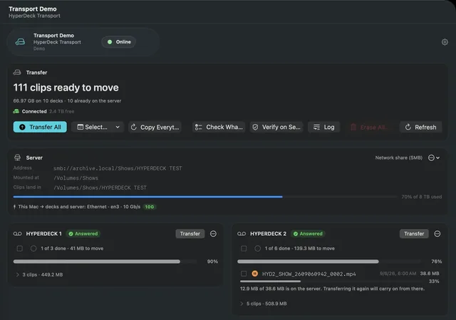 Transport panel with demo data: 111 clips ready to move, 66.97 GB on 10 decks, a Transfer All button, Verify and a greyed-out Erase All, an SMB server share at 70% of 8 TB, and per-deck transfer progress for HYPERDECK 1 and HYPERDECK 2.